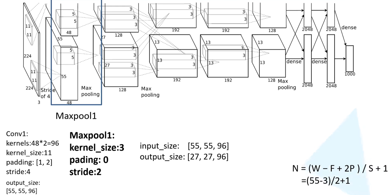 Maxpooling1