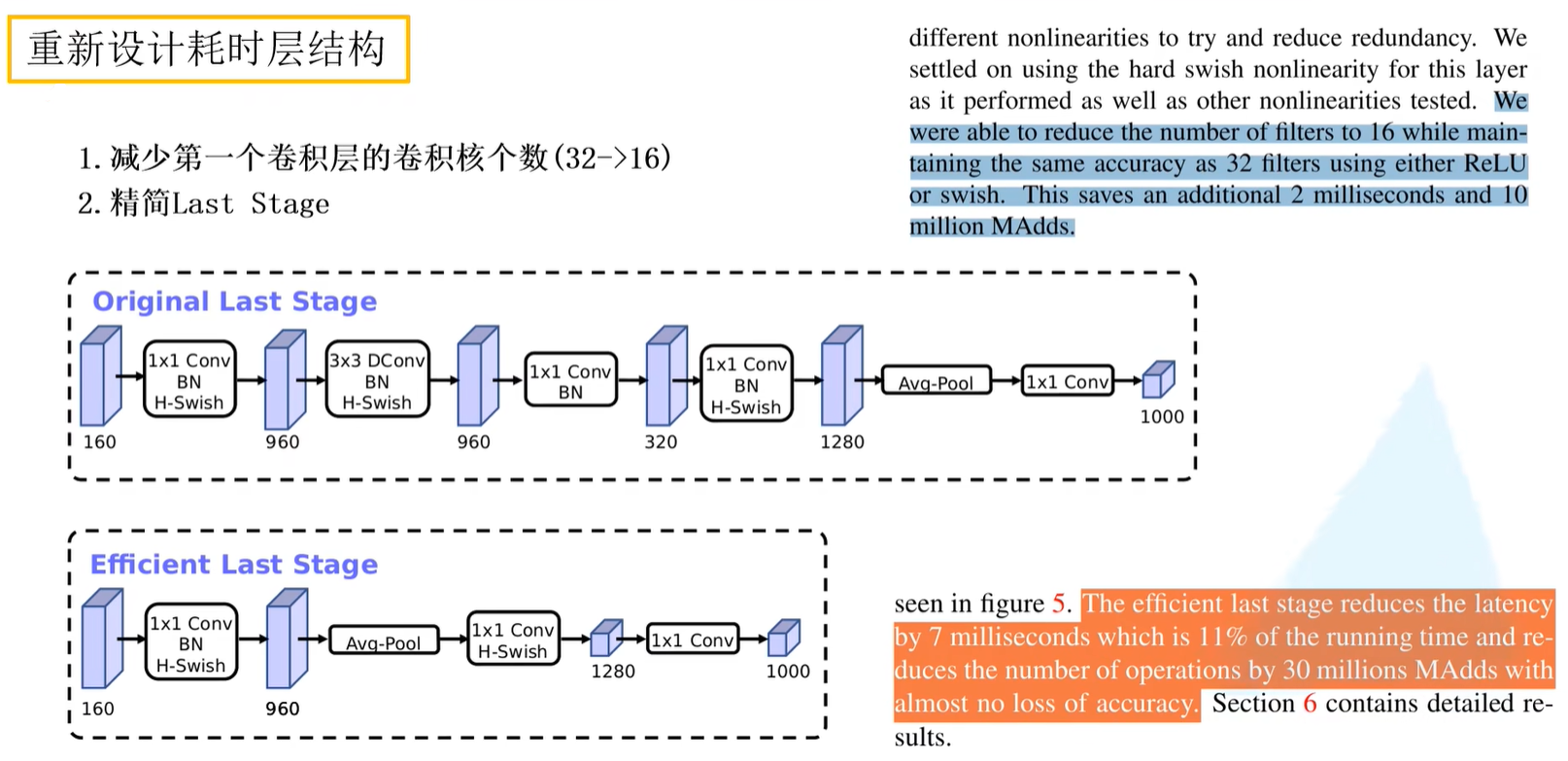 重新设计耗时层结构