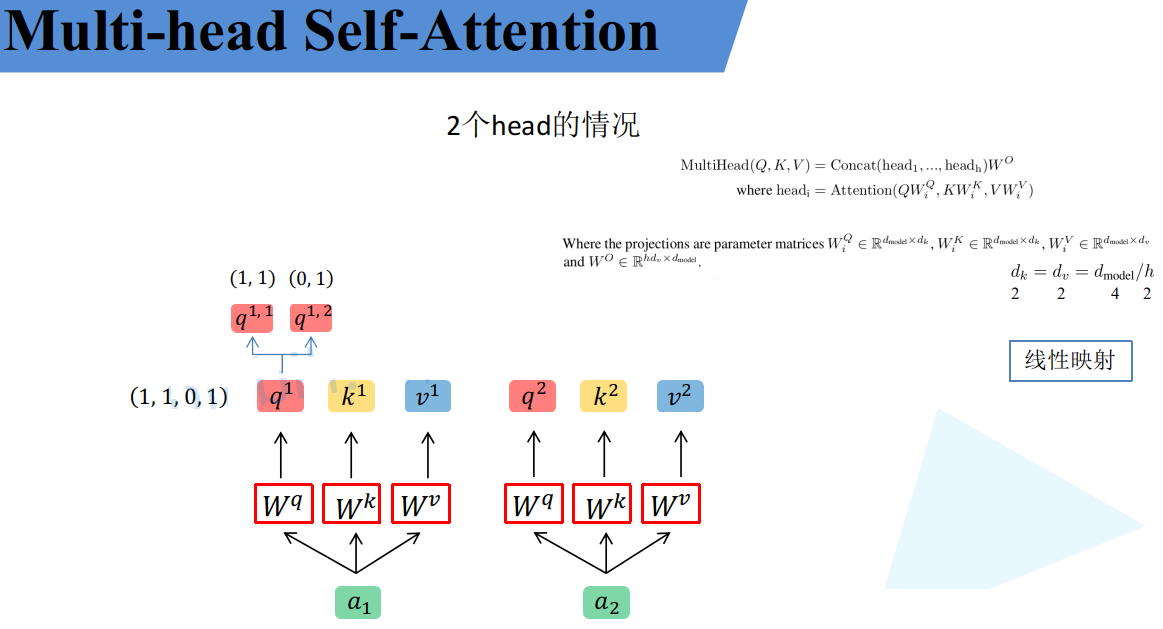 Muti-Head Self-Attention解释-1