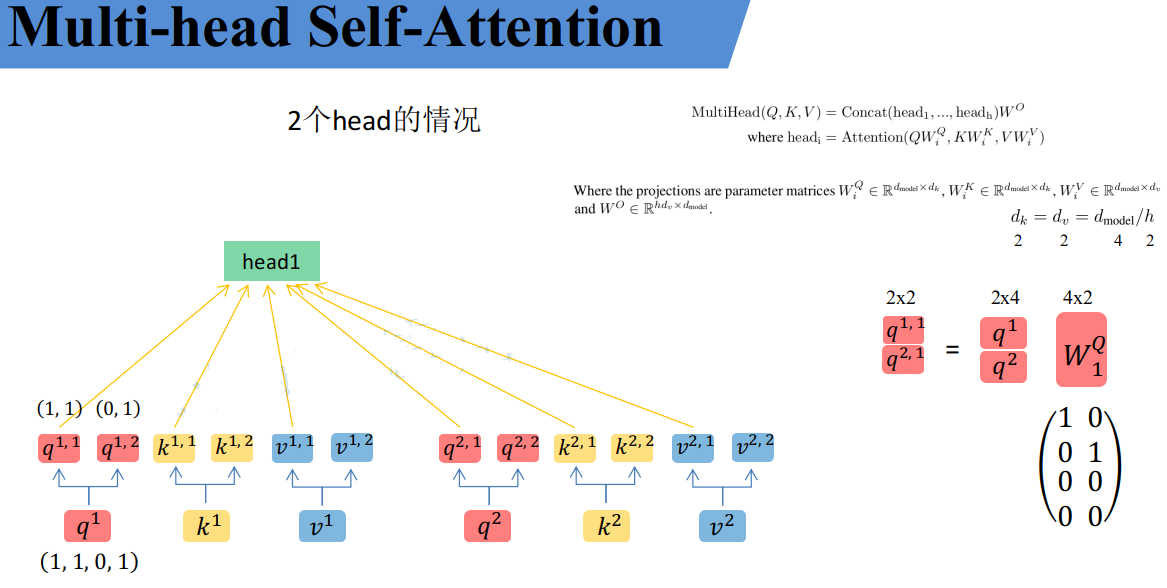 Muti-Head Self-Attention解释-2