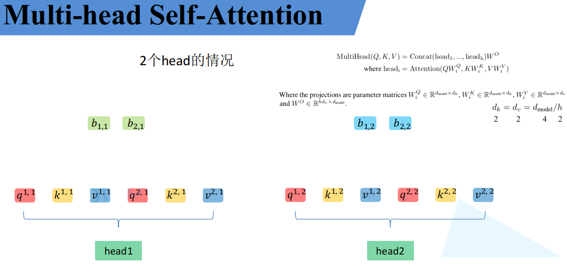 Muti-Head Self-Attention解释-3