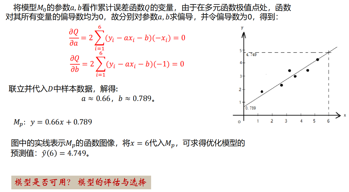 示例-监督学习-回归2